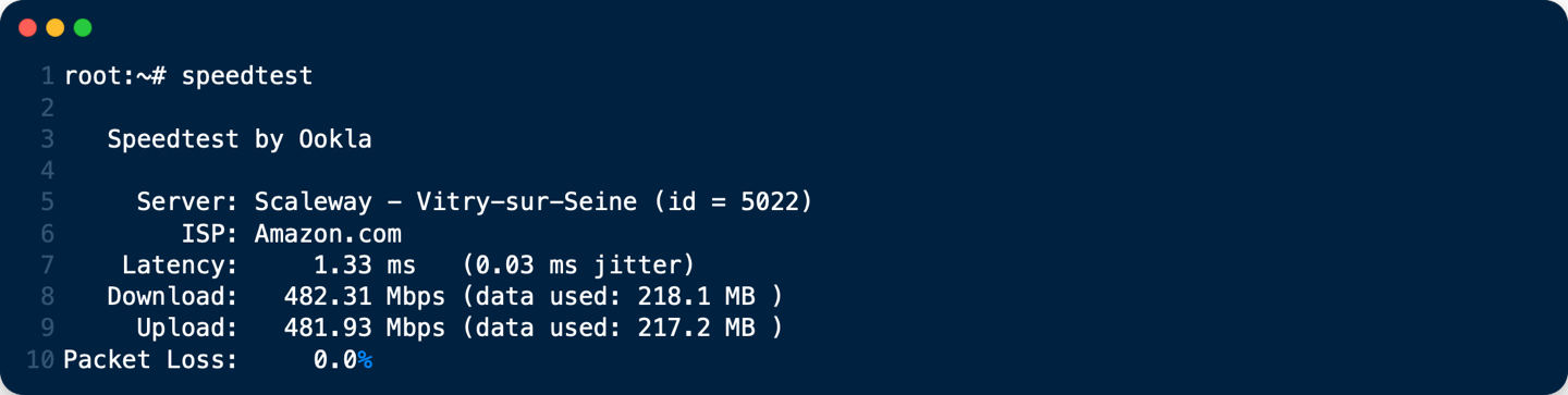 AWS Lightsail Bandwidth